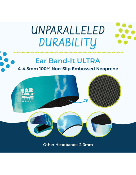 Banda para la Cabeza Ear Band-It Ultra Neopreno Natación Niños y Adultos