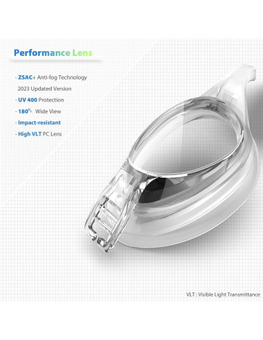 Paquete de 2 Gafas de Natación Unisex ZABERT con Protección UV