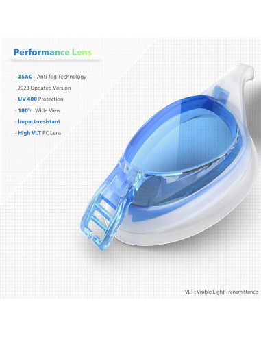 Paquete de 2 Gafas de Natación Unisex ZABERT con Protección UV