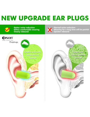 200 Pares Tapones de Espuma DISON 35dB Protección Auditiva Verde