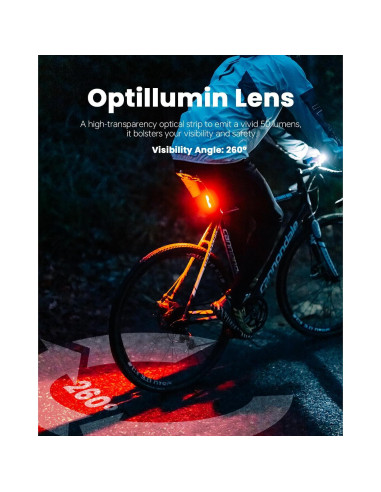 Luz Trasera Magicshine SEEMEE 50 V2.0 Recargable USB-C 50 Lúmenes