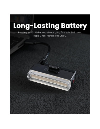 Luz Trasera Magicshine SEEMEE 50 V2.0 Recargable USB-C 50 Lúmenes