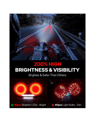 Luz Trasera LED Benlari BK-LIGHT-MTL-02-SMO 90 LEDs Impermeable