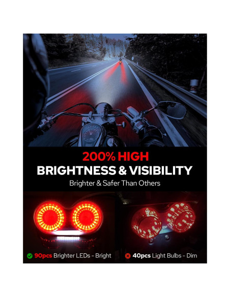 Luz Trasera LED Benlari BK-LIGHT-MTL-02-SMO 90 LEDs Impermeable