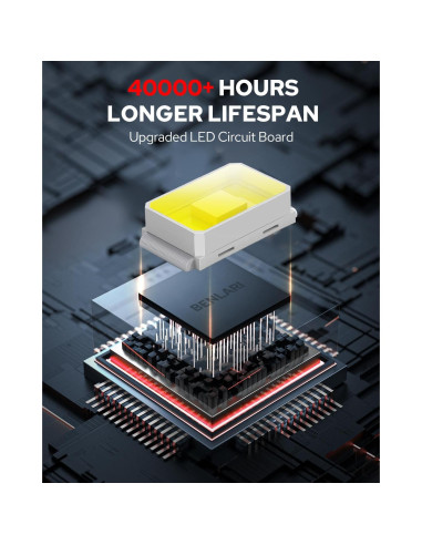 Luz Trasera LED Benlari BK-LIGHT-MTL-02-SMO 90 LEDs Impermeable