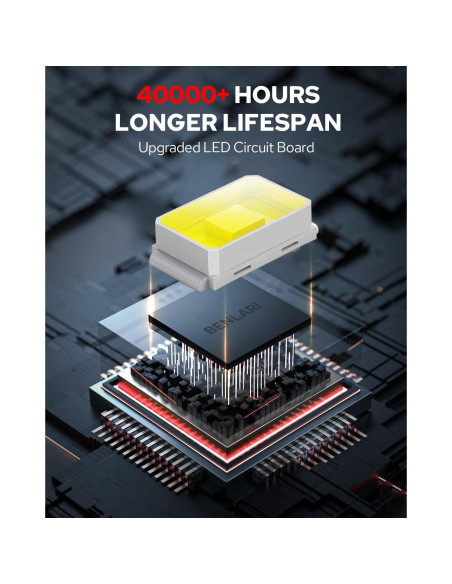 Luz Trasera LED Benlari BK-LIGHT-MTL-02-SMO 90 LEDs Impermeable