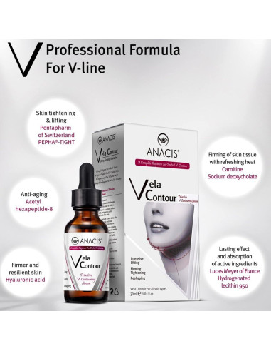 Suero Reafirmante para el Cuello Anacis 30ml - Antiarrugas