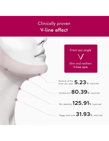 Suero Reafirmante para el Cuello Anacis 30ml - Antiarrugas