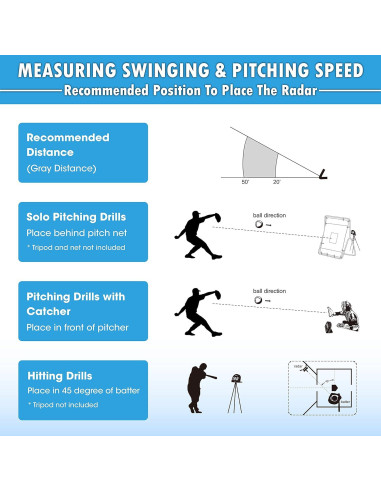Radar de Velocidad NET PLAYZ ODIS-06-R1 Multi-Deportes