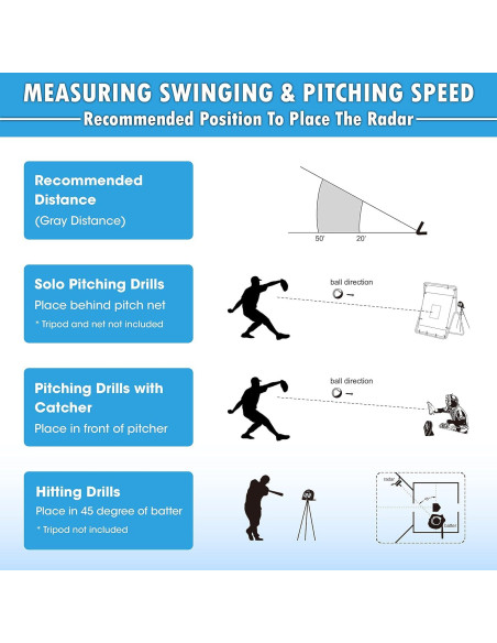 Radar de Velocidad NET PLAYZ ODIS-06-R1 Multi-Deportes