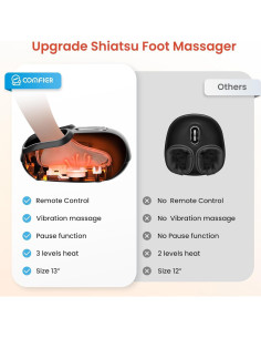 Masajeador de Pies Comfier CF-5212RC Shiatsu con Calor 2