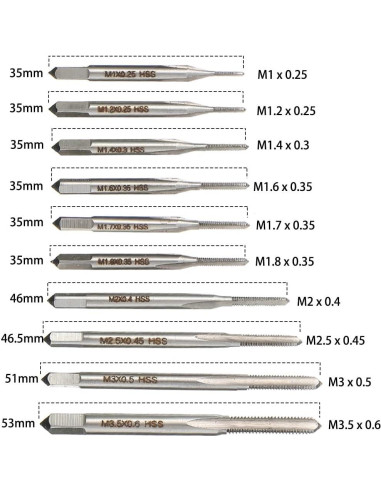 Juego de 10 Tapones de Rosca Metrico HSS Saipe M1-M3.5