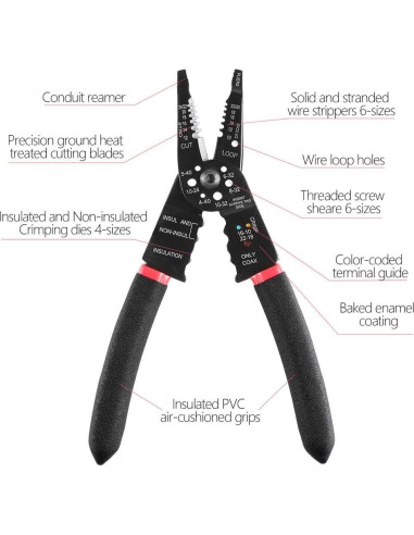 Multi-Herramienta Desforradora de Cables Solsop 20 cm