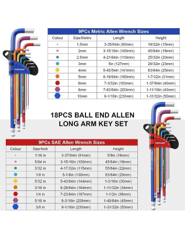 Juego de Llaves Allen MAXPOWER 18 Piezas Acero Cromo Vanadio