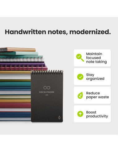 Bloc de Notas Inteligente Rocketbook Mini Negro 8.9x14 cm