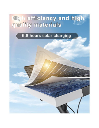 Luces Solares de Calle JAYNLT Y-12000W 6500K IP67 900000LM