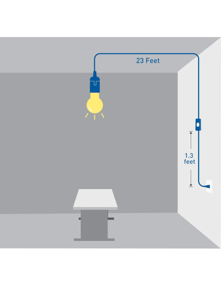 Cable de Luz Colgante con Interruptor Cable Matters 7.62m Negro