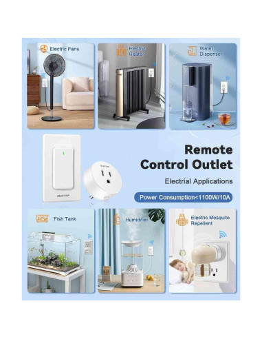 Enchufe de Control Remoto ELECTOP H-012 15A 1500W Inalámbrico