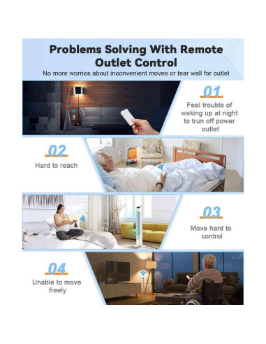 Enchufe de Control Remoto ELECTOP H-012 15A 1500W Inalámbrico