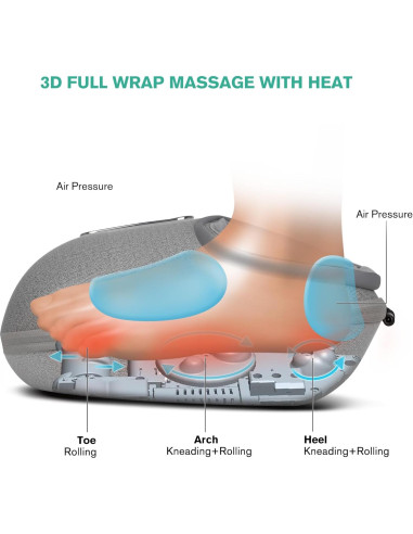 Masajeador de Pies Medcursor MDFM400 con Calor y Amasado