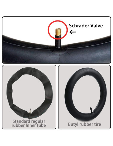 2 Pack Cámaras de Aire 20" x 1.75-2.15 Listenman con Kit