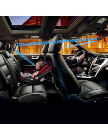 Espejo de Coche para Bebé FITNATE LED Ajustable 360