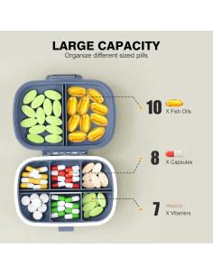 Organizador de Pastillas de Viaje MEACOLIA 8 Compartimentos 2