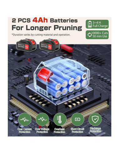 Kit de Podadora Eléctrica Fulgutonit con Motosierra y Baterías