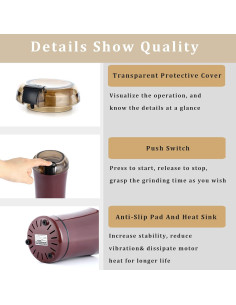 Triturador Eléctrico de Pastillas GOUBIANCEN PC - Multifuncional 2