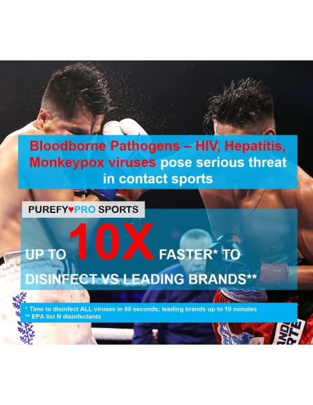 Desinfectante en aerosol Purefy 96.39ml - Paquete de 2