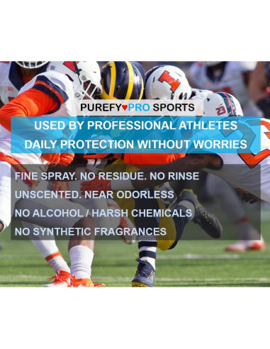 Desinfectante en aerosol Purefy 96.39ml - Paquete de 2