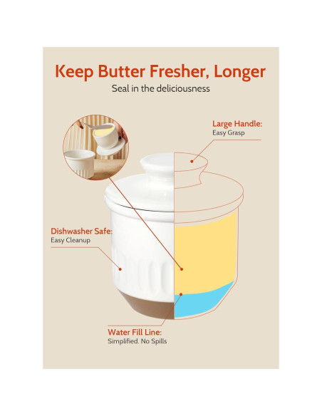 Crock de Mantequilla Sweese Floral con Tapa - 0.76 kg