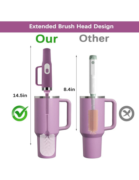 Kit Limpiador Eléctrico 4 en 1 Keoshiga - Cepillos para Botellas