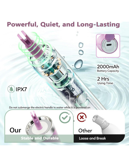 Kit Limpiador Eléctrico 4 en 1 Keoshiga - Cepillos para Botellas