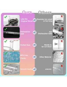 Popotes Reutilizables Transparentes 12.2" para Taza Stanley 2