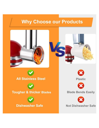 Cortador y Rallador Acero Inoxidable KINGEAGLE para KitchenAid