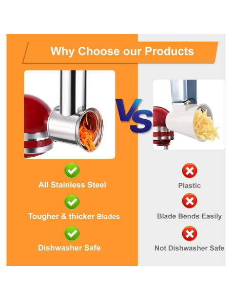 Cortador y Rallador Acero Inoxidable KINGEAGLE para KitchenAid