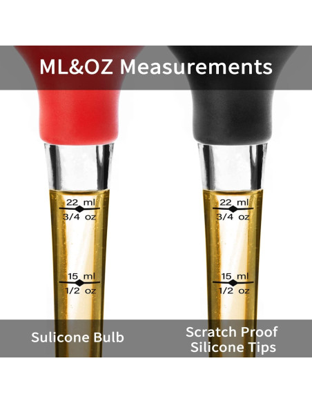 Jeringa para Pavo DIMESHY Grado Alimenticio con Aguja y Cepillo