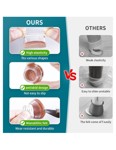 16 Protectores de Silicona para Patas de Muebles RCHYFEED