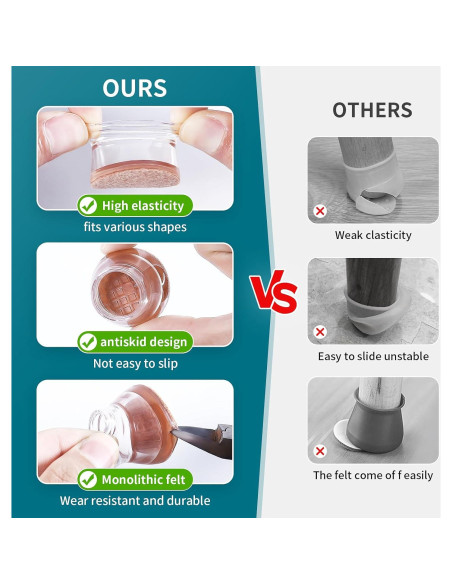 16 Protectores de Silicona para Patas de Muebles RCHYFEED