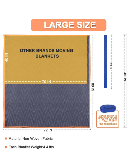 2 Mantas de Mudanza YMTLJHDSY 203x182cm Acolchadas Duraderas
