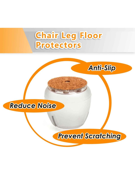 Tapones para patas de silla JoyLionKay 32 piezas 1.4-1.7 cm