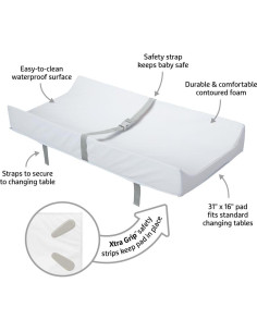 Almohadilla de Cambio Munchkin con Agarre Seguro 40x79 cm Blanca 2