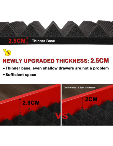 Forro de Caja de Herramientas CASOMAN 4 Piezas Antideslizante 60x40cm