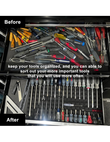 Forro de Caja de Herramientas CASOMAN 4 Piezas Antideslizante 60x40cm