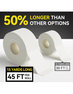 Cinta Atlética Dimora Blanca 4 Rollos 3.81 cm x 13.72 m 2