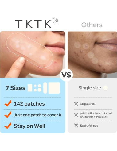 Parche Hidrocoloide para Acné TKTK - 142 Parches en 7 Tamaños