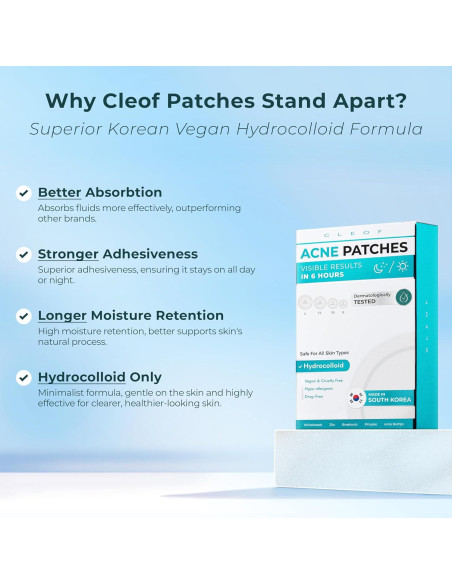 Parche Hidrocoloide para Acné CLEOF - 46 Unidades Vegano