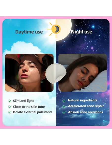 Parche Hidrocoloide para Acné EFLY - 5 Tamaños Invisibles