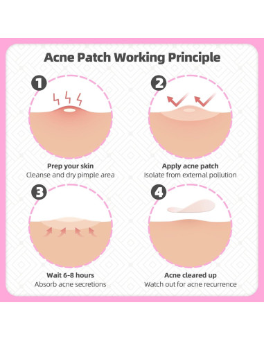 Parche Hidrocoloide para Acné EFLY - 5 Tamaños Invisibles